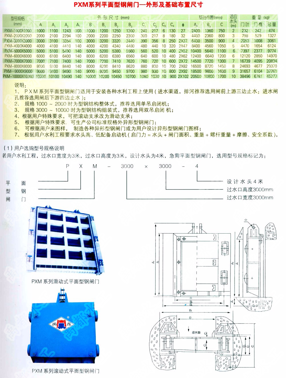 PXM系列滾動(dòng)式平面型鋼閘門(mén)(圖1)